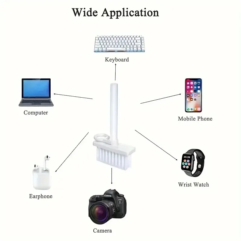 Keyboard Cleaning Brush Kit Computer Earphone Cleaning Tool Keyboard Cleaner With Keycap Puller Kit For Desktop Computer Airpods thumbnail 4