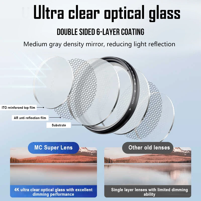 Magnetic Clip ND Filter Kit for Phone ND2-400 Adjustable 52mm 67mm Optical Glass Lens for iPhone 17 16 Android Vlog Photography thumbnail 5