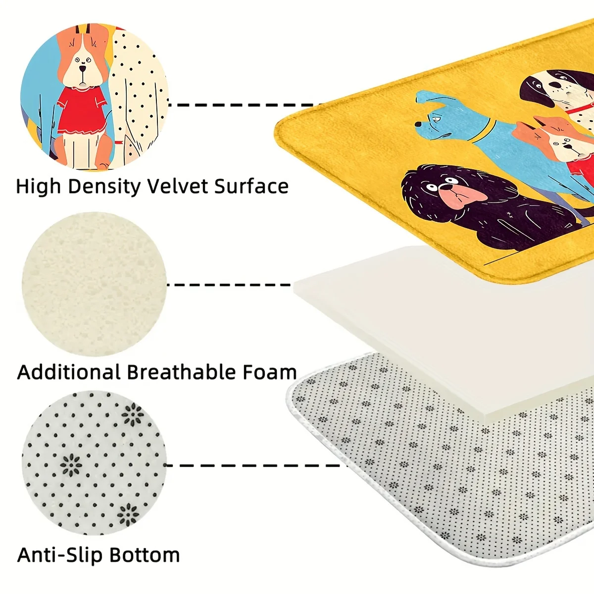 VIKAMA Fun Dog Kitchen Floor Mat Anti-Fouling Easy-To-Clean Floor Mat Dining Aisle Carpet Entrance Door Mat Home Decor thumbnail 6