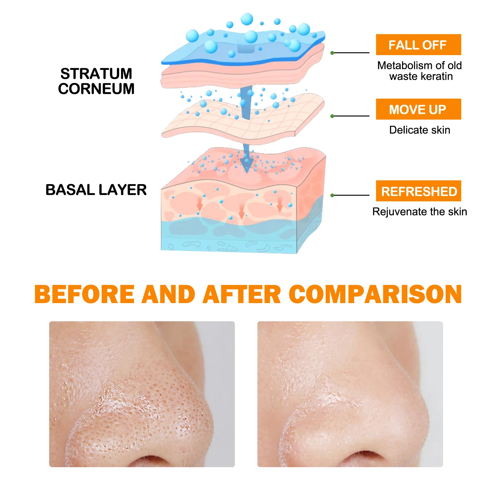 Blackhead Remover Gel Exfoliating Cleansing Gel Deep Pore Cleanser Remove Dead Skin Oil Control Shrink Pores Facial Skin Care thumbnail 4