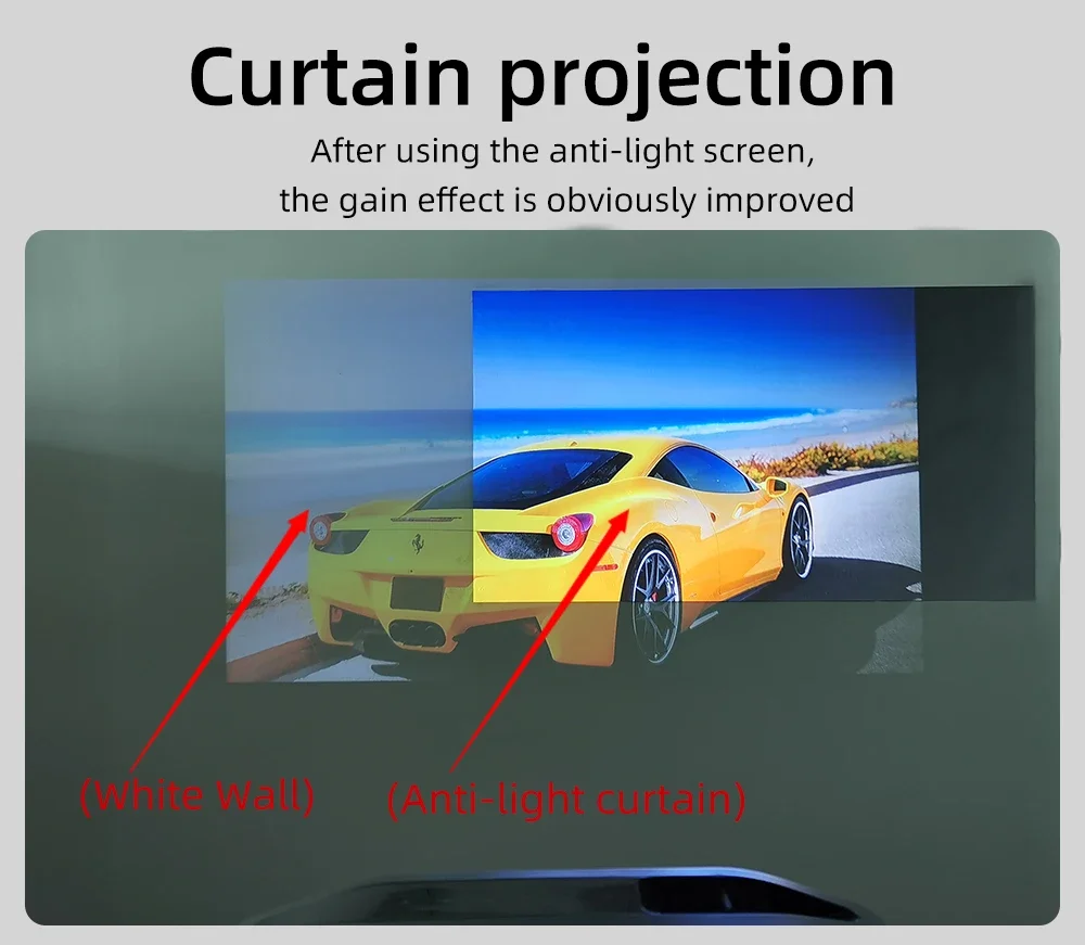 LEJIADA New 16:9 Anti-Light Easy Installation Free Projector Screen Metal Grey Portable ±30° Wide Viewing Angle Home 60-133 Inch thumbnail 3