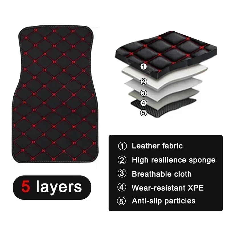 4pcs Car Floor Mats Universal Waterproof Front Rear Full Set Auto Rugs Leather Car Carpet Accessories Interior thumbnail 5