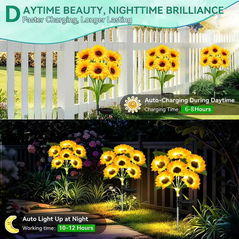 Solar Garden Lights Outdoor Sunflowers Garden Decor Lawn Lamp Waterproof Outdoor Decorations for Landscape Ard Patio Fence thumbnail 2