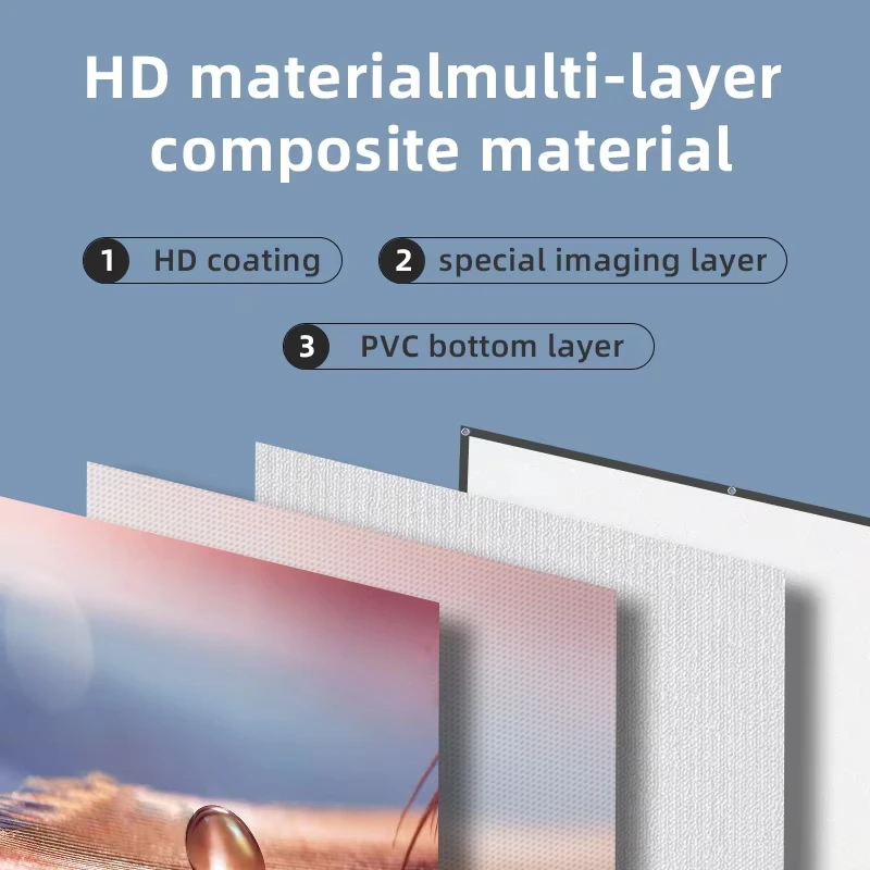 LEJIADA Anti-Light Increase Brightness HD 16:9 Projector Screen 160° Viewing Angle Black Border With Holes White Grid 60-130inch thumbnail 4