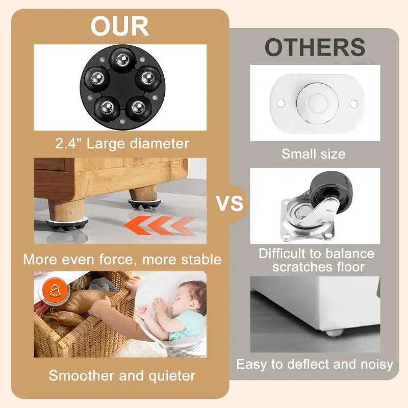 Eary 4pcs Adjustable Movable Furniture Chair Leg Furniture Foot Pads with 5 Wheel Rollers Washing Machine Riser Bed Sofa Booster thumbnail 3