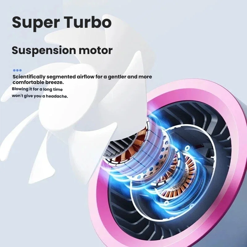 Air circulation fan, small USB-powered charging fan, household kitchen charging silent desktop turbo fan, portable small electri thumbnail 4