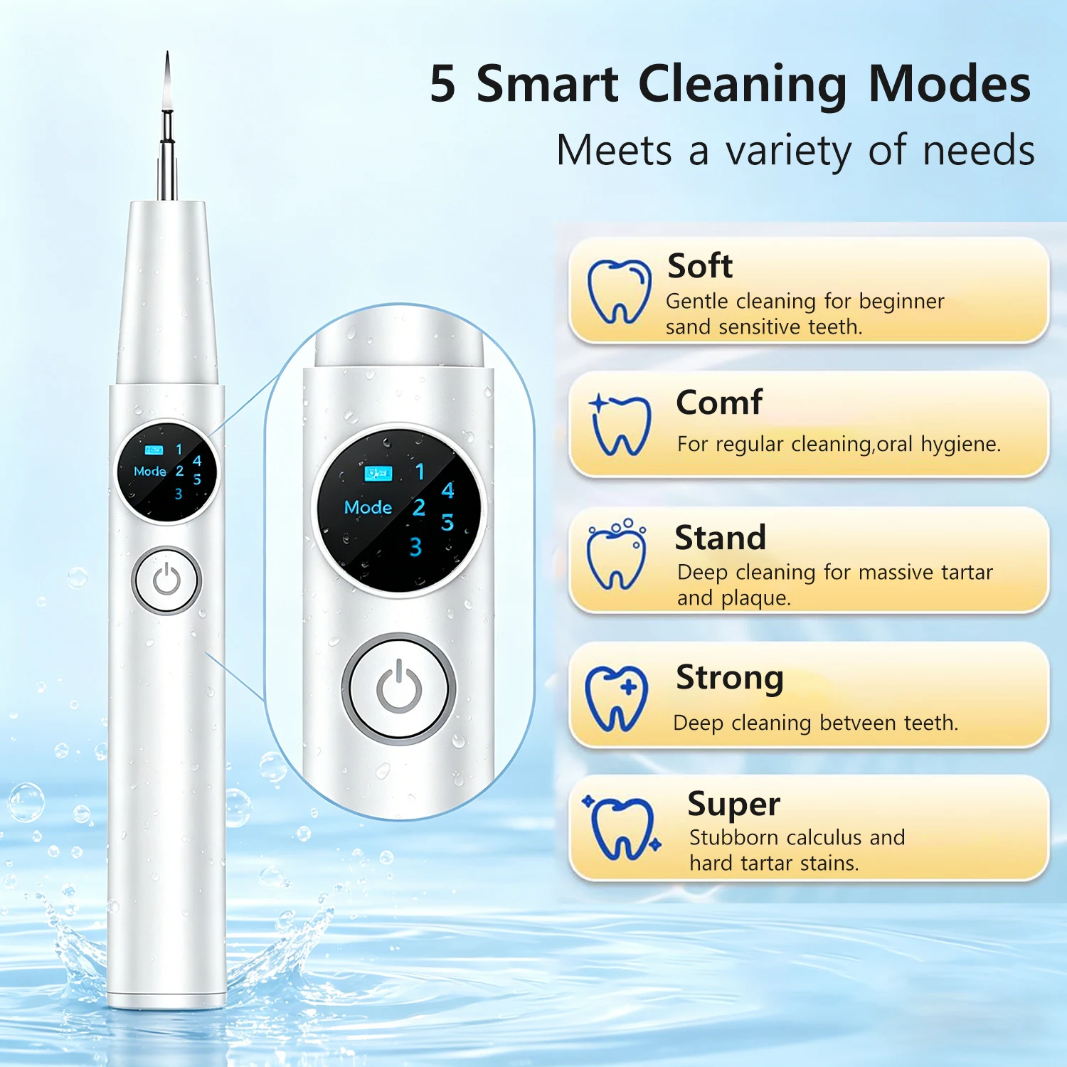 Plaque Remover for Teeth Dental Cleaning Kit Tartar Remover for Teeth with 5 Modes Rechargeable Ultrasonic Dental TeCleaner thumbnail 2