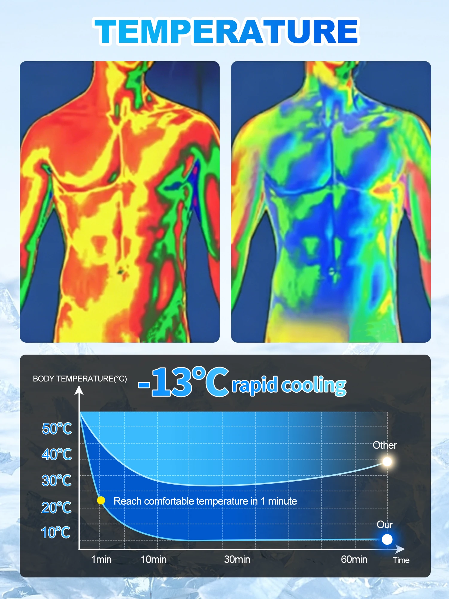 2026 Summer Cool Vest Wearable Cooling Fan Vest Air-Conditioned Clothes Continuous Cooling 13 Hours for High Temperature Work thumbnail 4