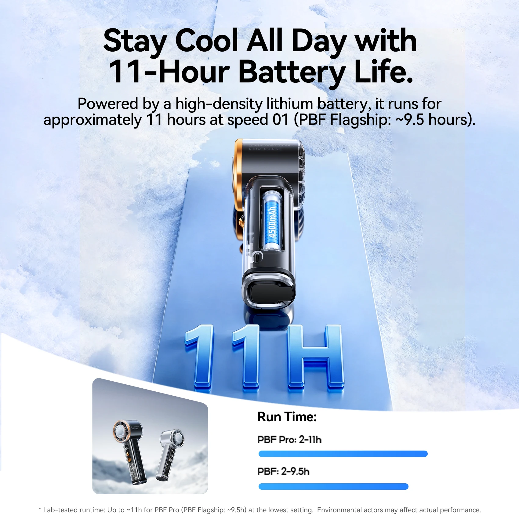 Vention Superconductive Cooling Handheld Fan 11000 RPM Brushless Motor 100 High Speeds LED Digital Display Outdoor Camping Fan thumbnail 6