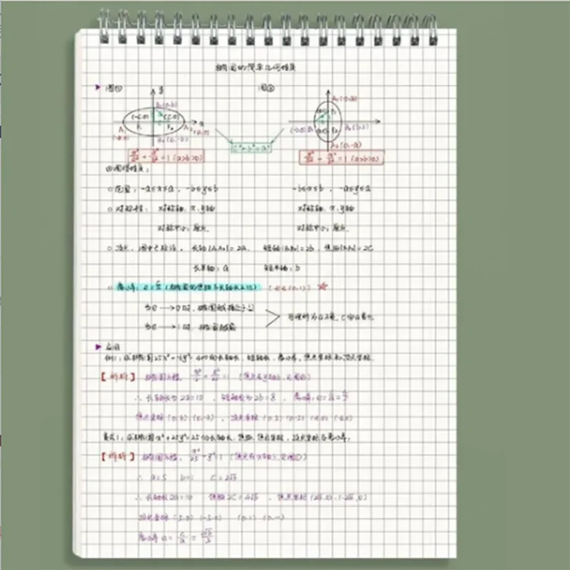 A5/B5/A4 Coil Notebook Grids Upward Flipping Notepad 80 Sheets Hard Cover Sketchbook School Office Supplies thumbnail 3