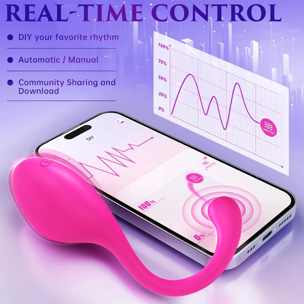 APP Control Wearable Vibration Jump Egg G spot Clitoral Stimulation Massager Adult Products For Female Masturbation Sex Toys thumbnail 3