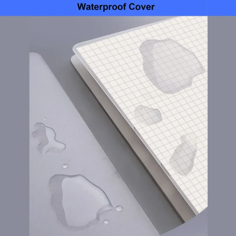 A5 Square Coil Notebook 80 Sheets/ 160Pages Flip Spiral Book Notebook  Portable Grid Metal Coil Thicken thumbnail 3
