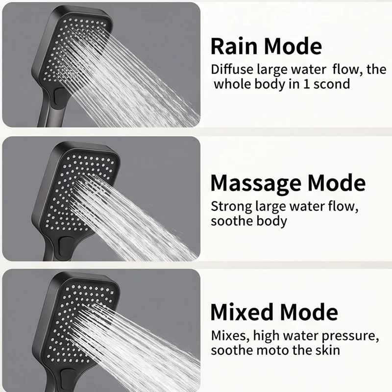 High Pressure Shower Head 3 Modes Handheld Showerhead Large Rainfall Water Saving Adjustable Spray Bathroom Accessories Set thumbnail 2