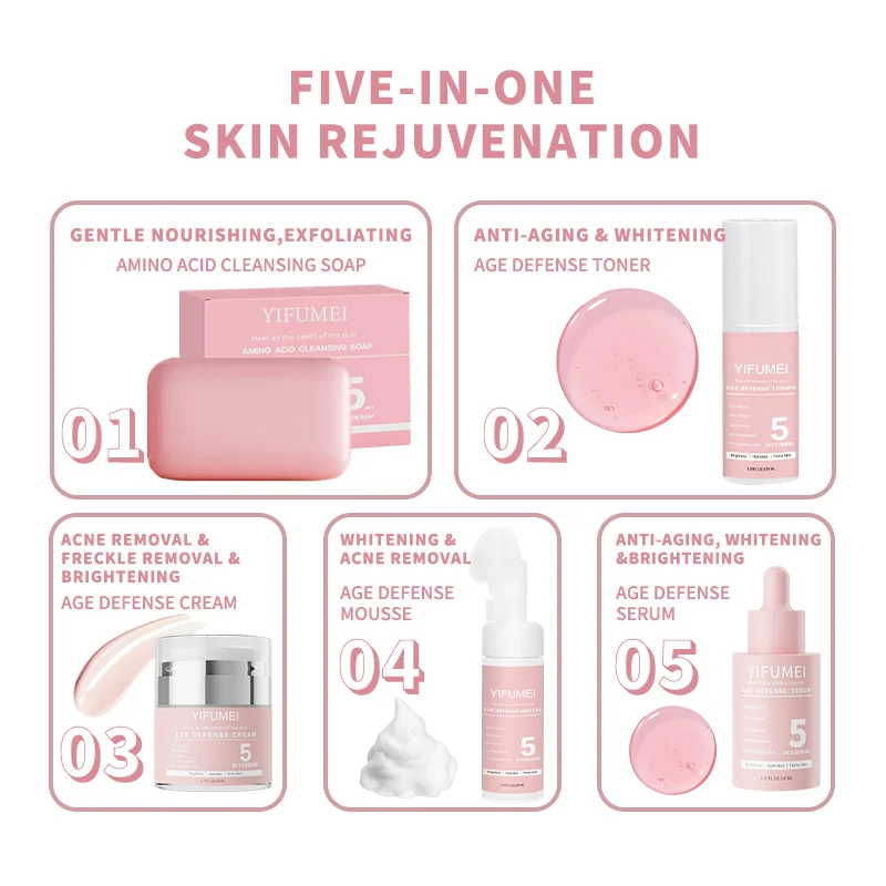 Collagen Skin Care Set Nicotinamide 5 Pcs Skin Texture Firmness Fast-Absorbing Nourishing For All Skin Type Korean Skincare Set thumbnail 2
