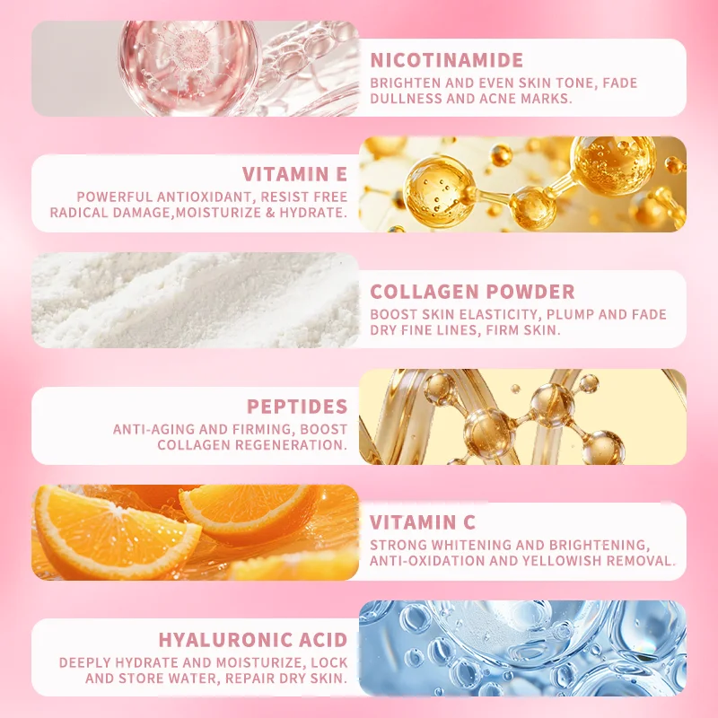 Collagen Skin Care Set Nicotinamide 5 Pcs Skin Texture Firmness Fast-Absorbing Nourishing For All Skin Type Korean Skincare Set thumbnail 6