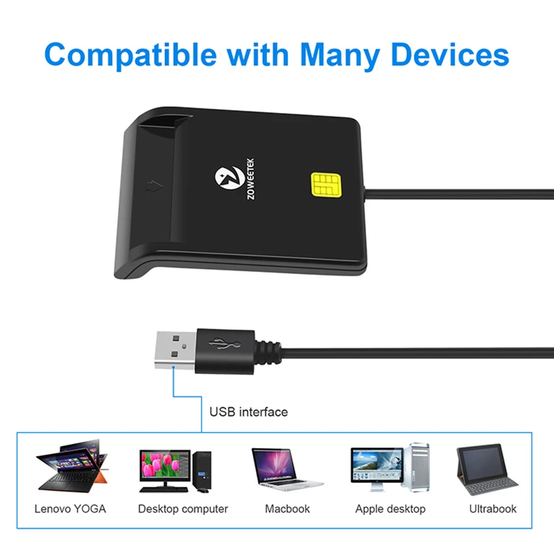 Zoweetek USB ID Smart Card Reader Electronic DNI Reader for ISO 7816 EMV IC DNIE Chip DNI Smart Card ZW-12026-1 thumbnail 3