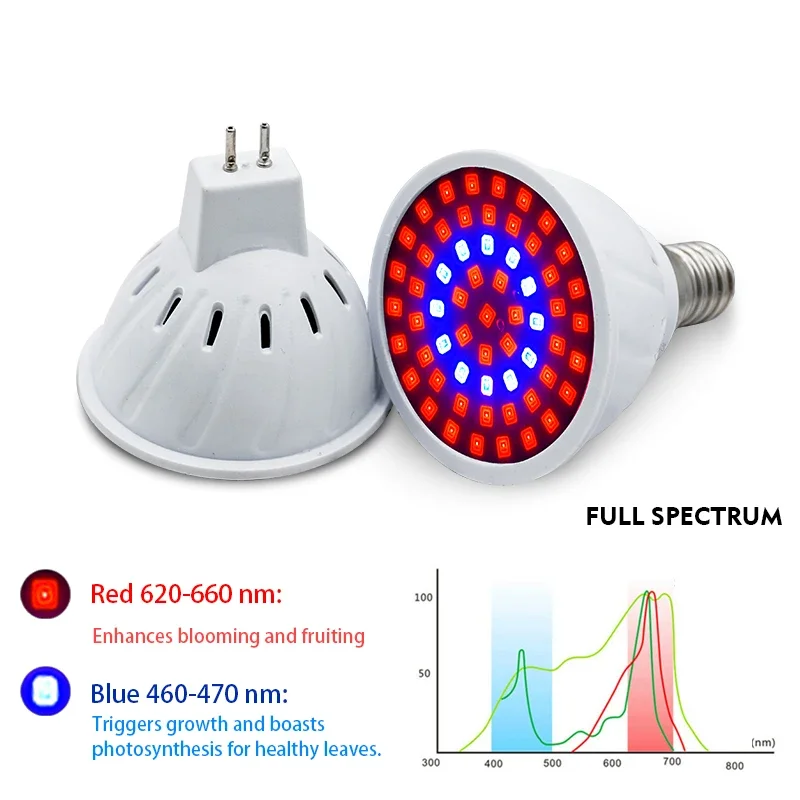 LED Grow Light E14 E27 MR16 GU10 AC 220V Full Spectrum Led Bulb Plant Lamp Red Blue UV IR for Grow Tent Greenhouse Grow Lighting thumbnail 4