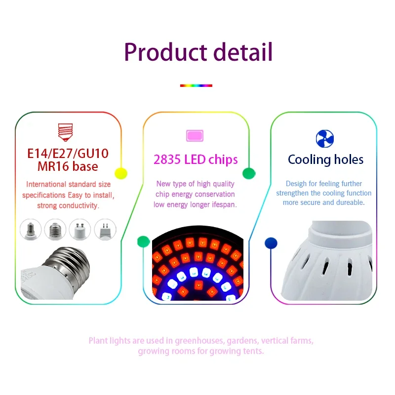 LED Grow Light E14 E27 MR16 GU10 AC 220V Full Spectrum Led Bulb Plant Lamp Red Blue UV IR for Grow Tent Greenhouse Grow Lighting thumbnail 3
