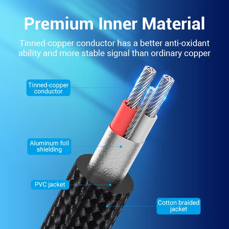 Vention 3.5mm to Double 6.5mm TRS Cable AUX Male Mono 6.5 Jack to Stereo 3.5 Jack Audio Cable for Mixer Amplifier 6.35mm Adapter thumbnail 4
