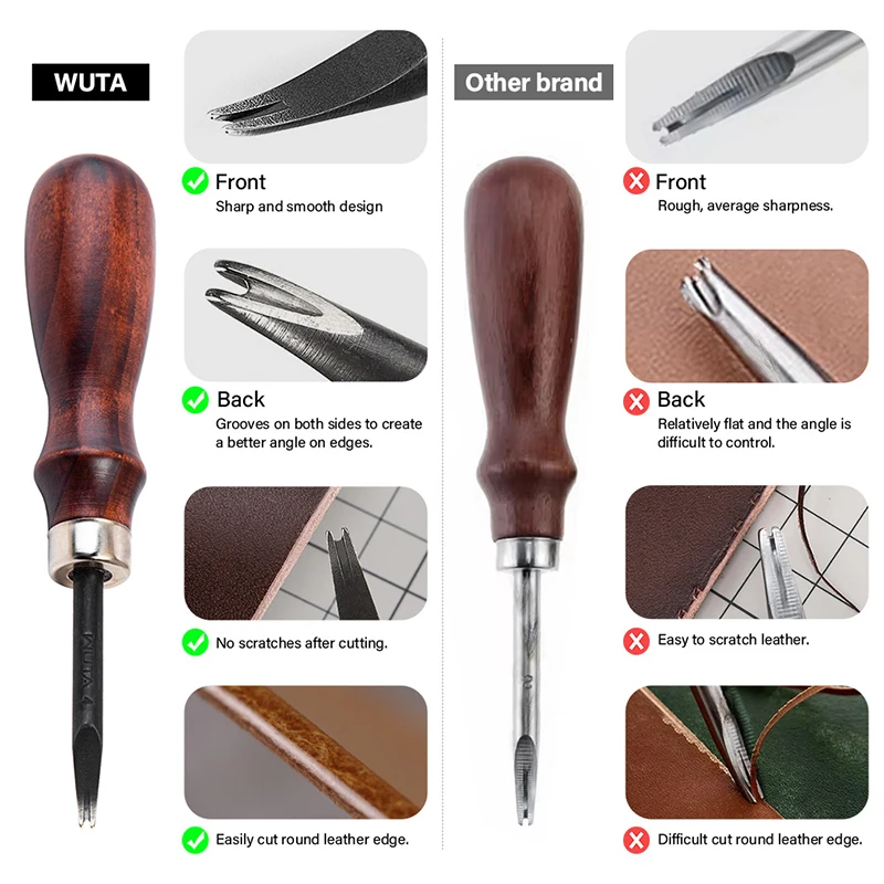 WUTA Sharp Leather Edge Beveler Edge Skiving Polishing Leather Tools DIY Belt Maker High Carbon Steel Leather Craft Beveller thumbnail 3