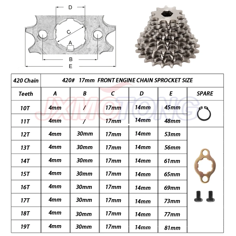 420 10-19 10T 11T 19Tooth 17mm  Engine Front Sprockets for 50cc 70cc 90cc 110cc Scooter Motorcycle Bike ATV Quad Go Kart Moped thumbnail 2