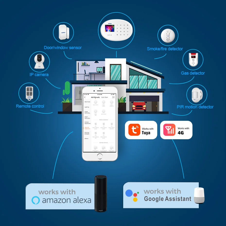 KERUI Tuya WIFI GSM Alarm System Smart Home Security Buglar RFID APP Wireless Motion Sensor Detector IP Camera Sistema de alarma thumbnail 4