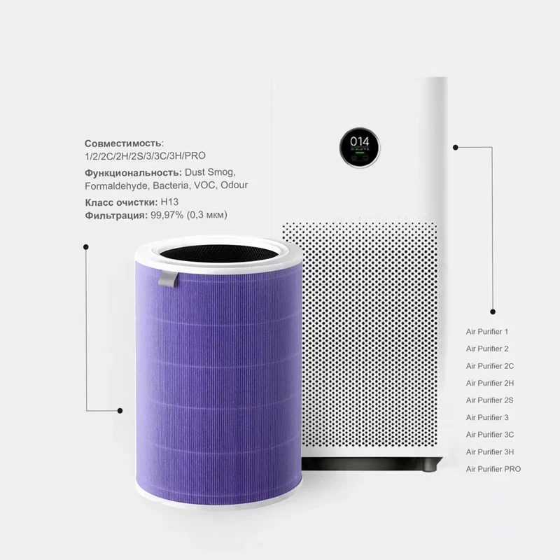 Air Filter For Xiaomi Air Purifier Mi 1 2 2S 2C 2H 3 3C 3H Air Purifier H13 Carbon HEPA Filter Anti Bacteria Formaldehyde thumbnail 4