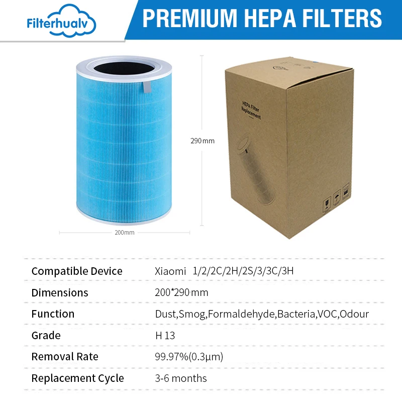 Air Filter For Xiaomi Air Purifier Mi 1 2 2S 2C 2H 3 3C 3H Air Purifier H13 Carbon HEPA Filter Anti Bacteria Formaldehyde thumbnail 2