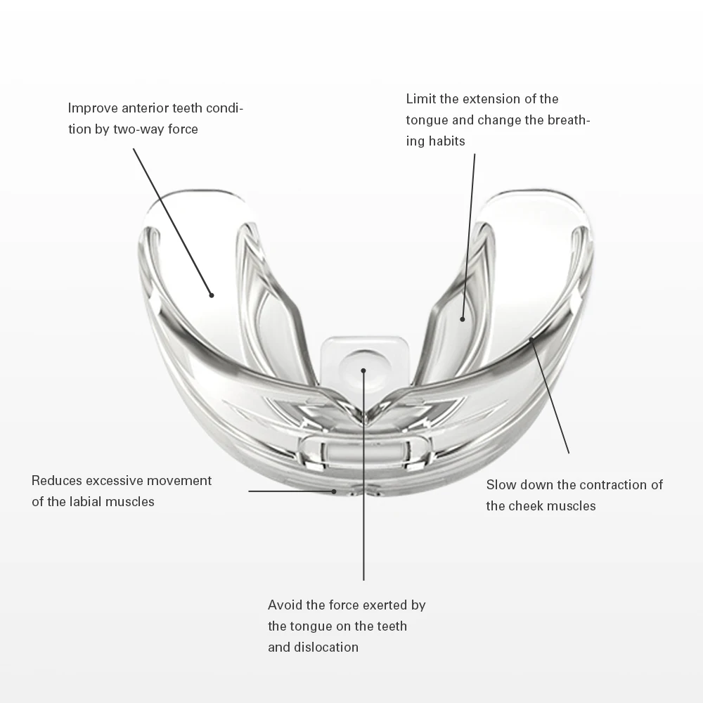 Orthodontic Braces Dental Braces Smile Teeth Alignment Trainer Instanted Silicone Teeth Retainer Mouth Guard Braces Tooth Tray thumbnail 5