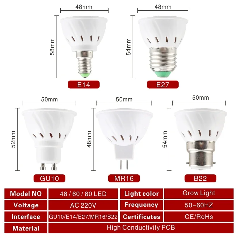 Led Grow Bulb E27 E14 GU10 MR16 B22 220V Hydroponic Growth Light 3w 4w 5w Full Spectrum For Flower Plant Hydroponic Growing Lamp thumbnail 2