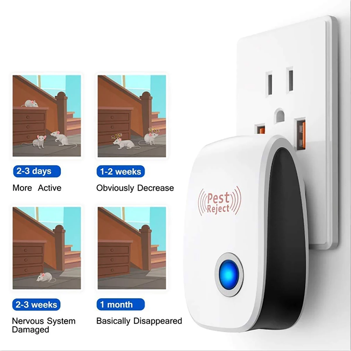 1/3/4/6Pack Ultrasonic Electromagnetic Mosquito Anti Mouse Insect Repeller Rat Cockroach Control Household Pest Reject Repellent thumbnail 5