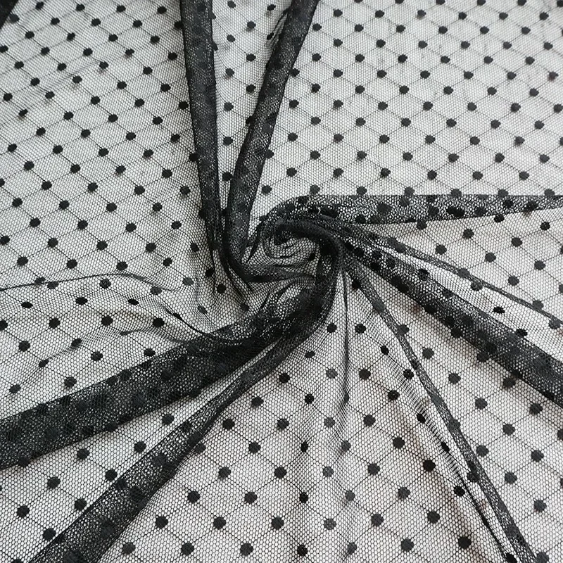 17 elasticity