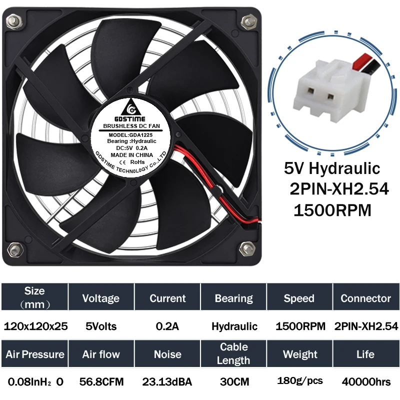 5v Hydraulic