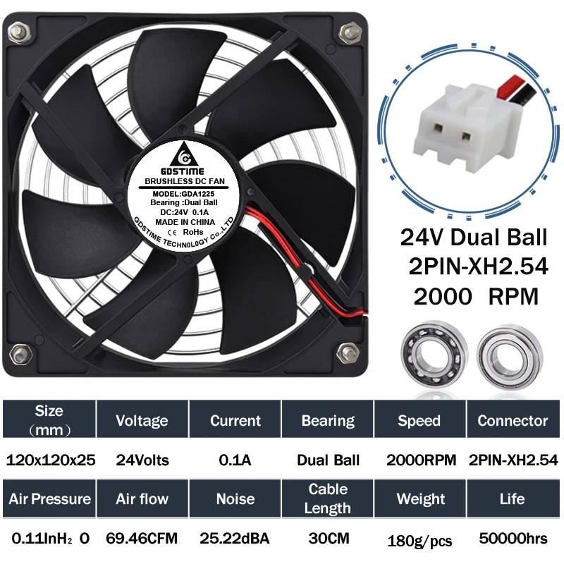 24V Ball 2000