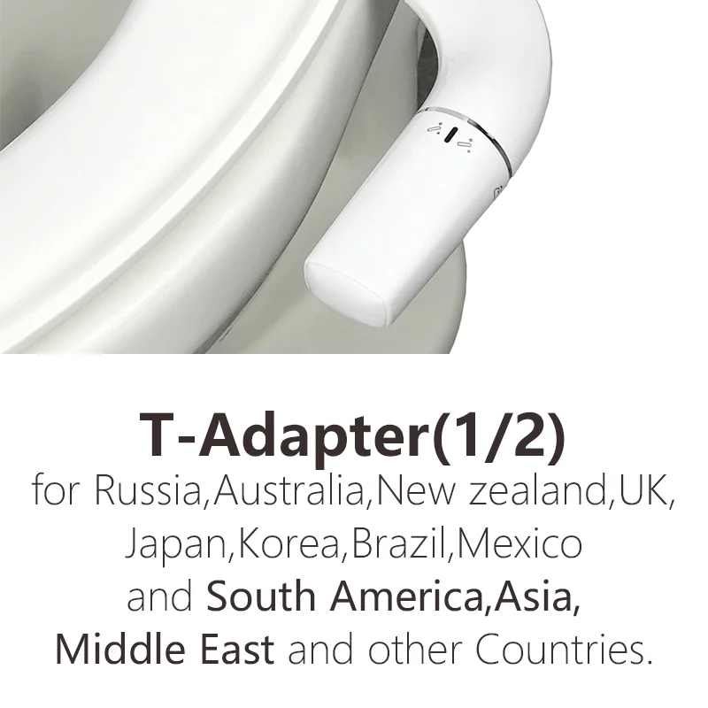 1-2Asia RU UK others