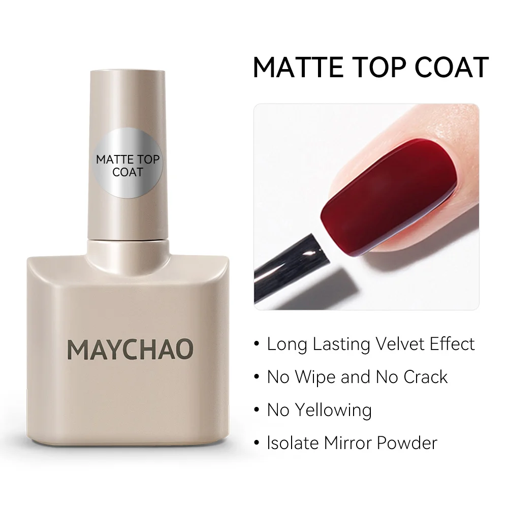 Matte Top Coat
