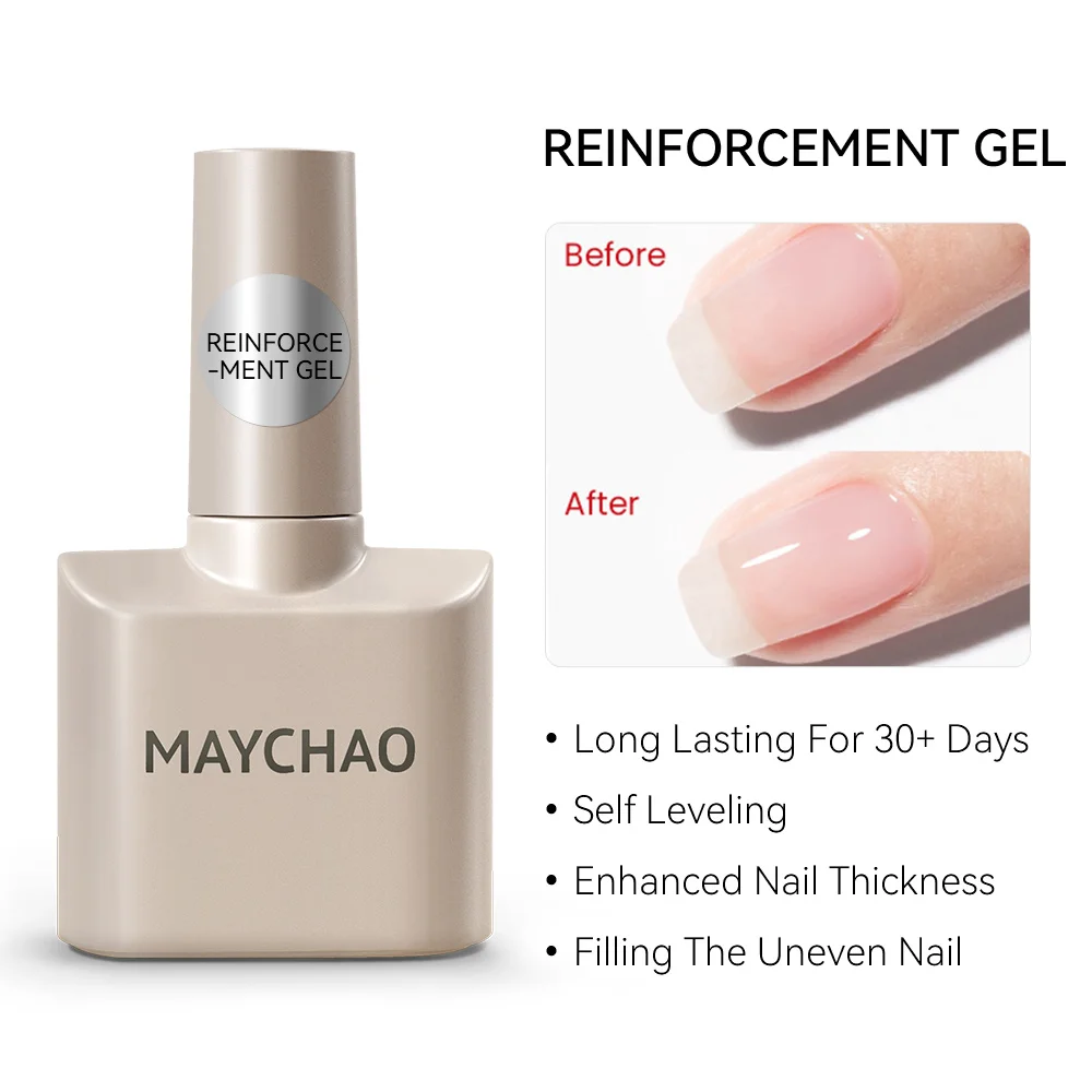 Reinforce Gel
