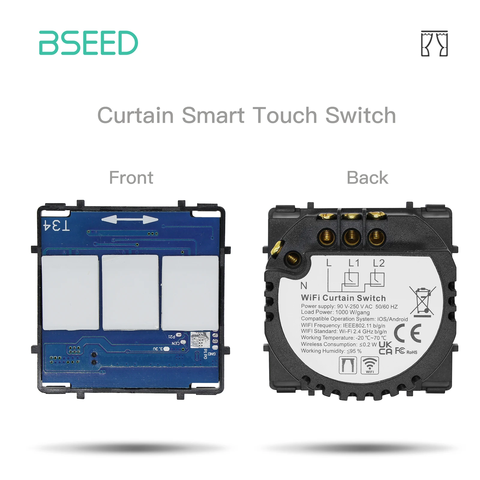 WIFI Curtain Part