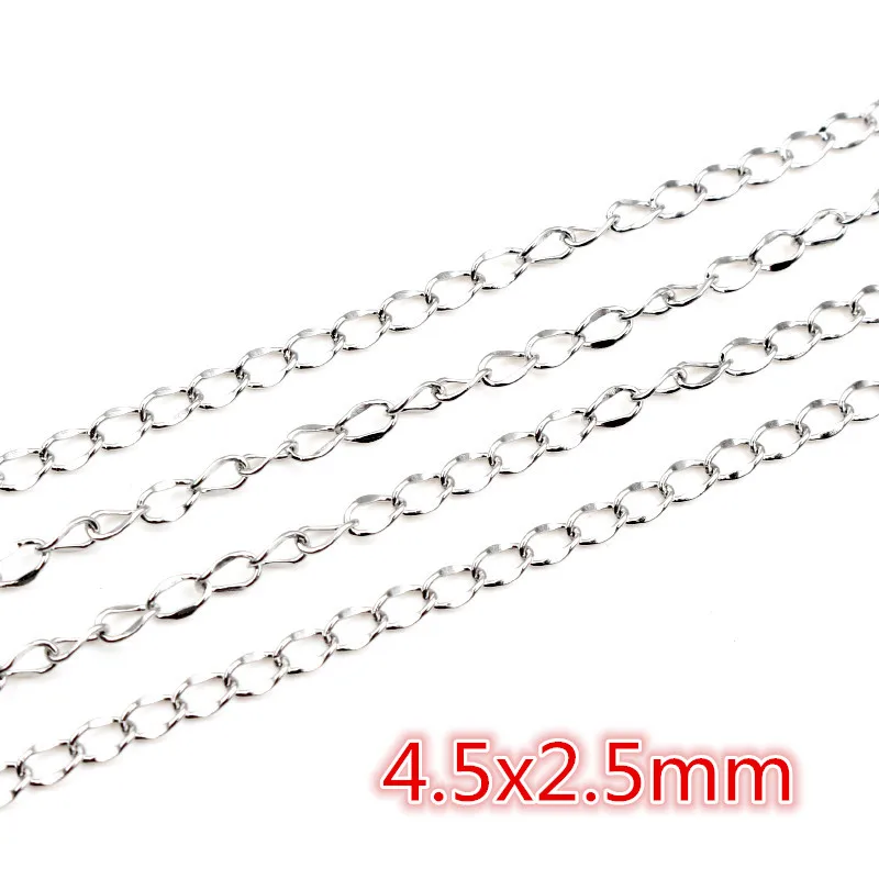 CH-28 4.5x2.5mm