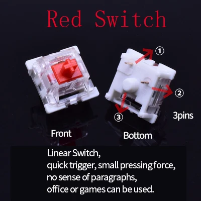 Linear Red
