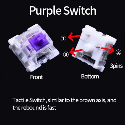 Tactile Purple
