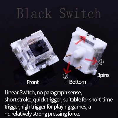 Linear Black