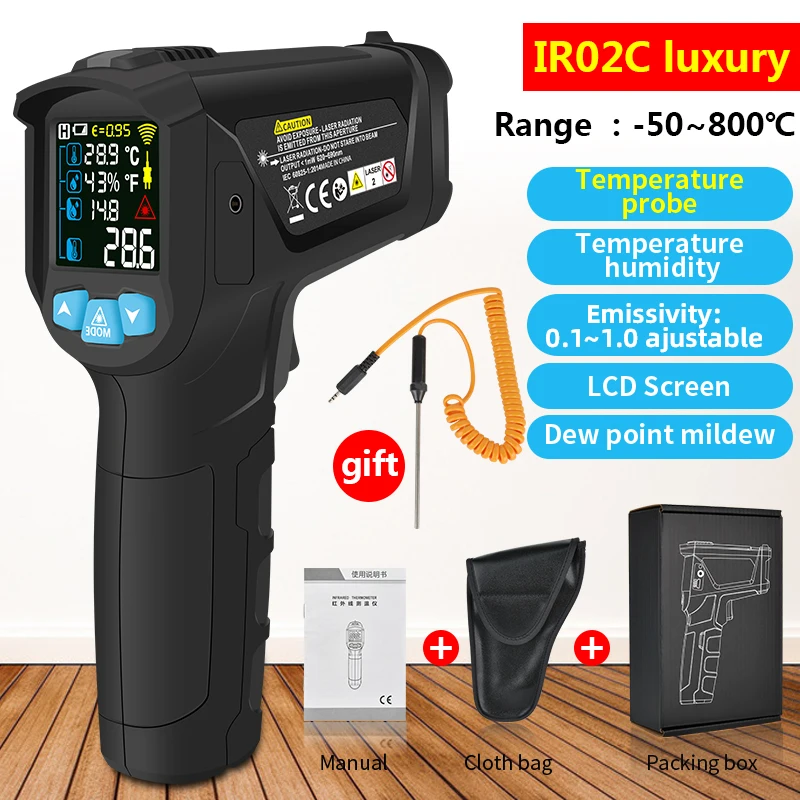 IR02C