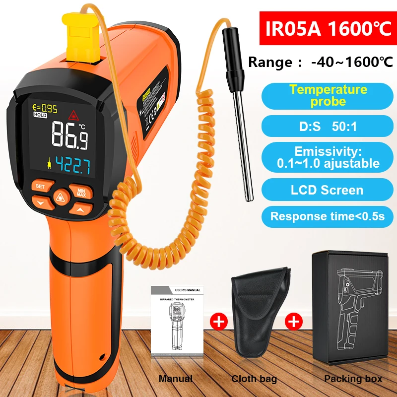 IR05A