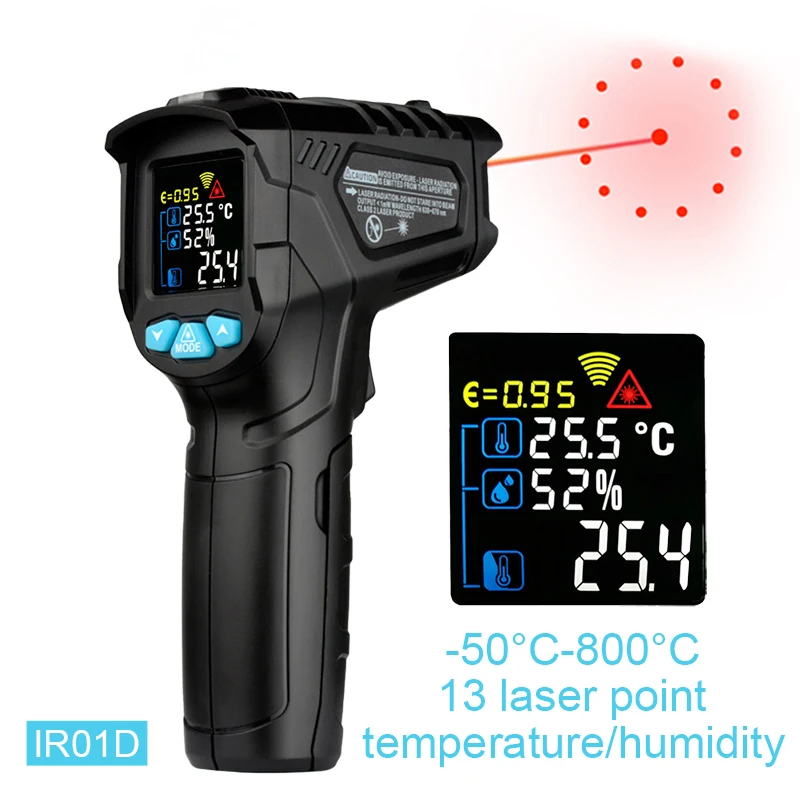 IR01D
