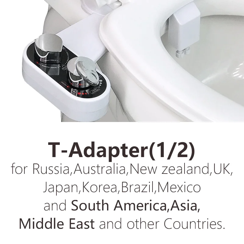 1-2Asia RU UK others