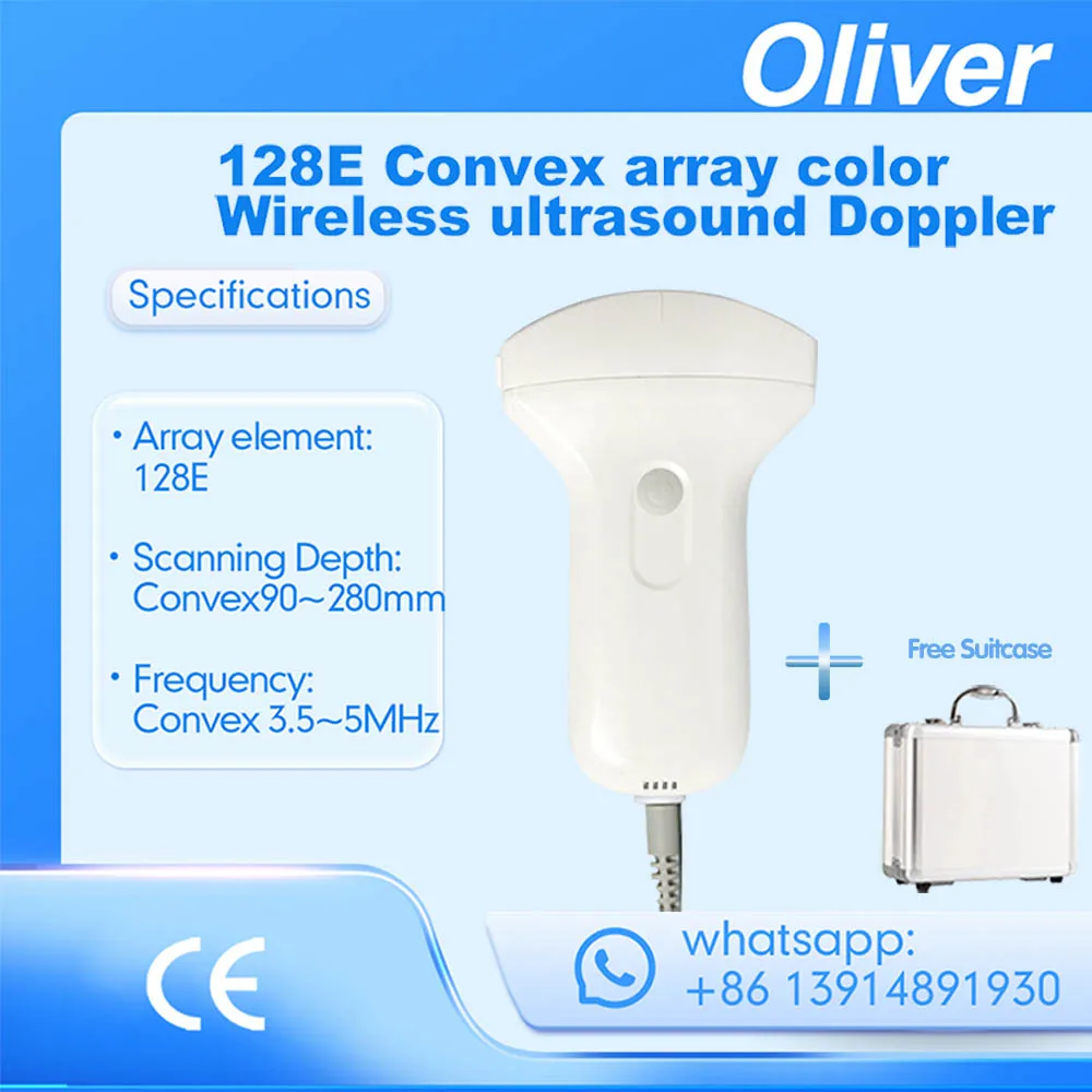 128E Convex Doppler