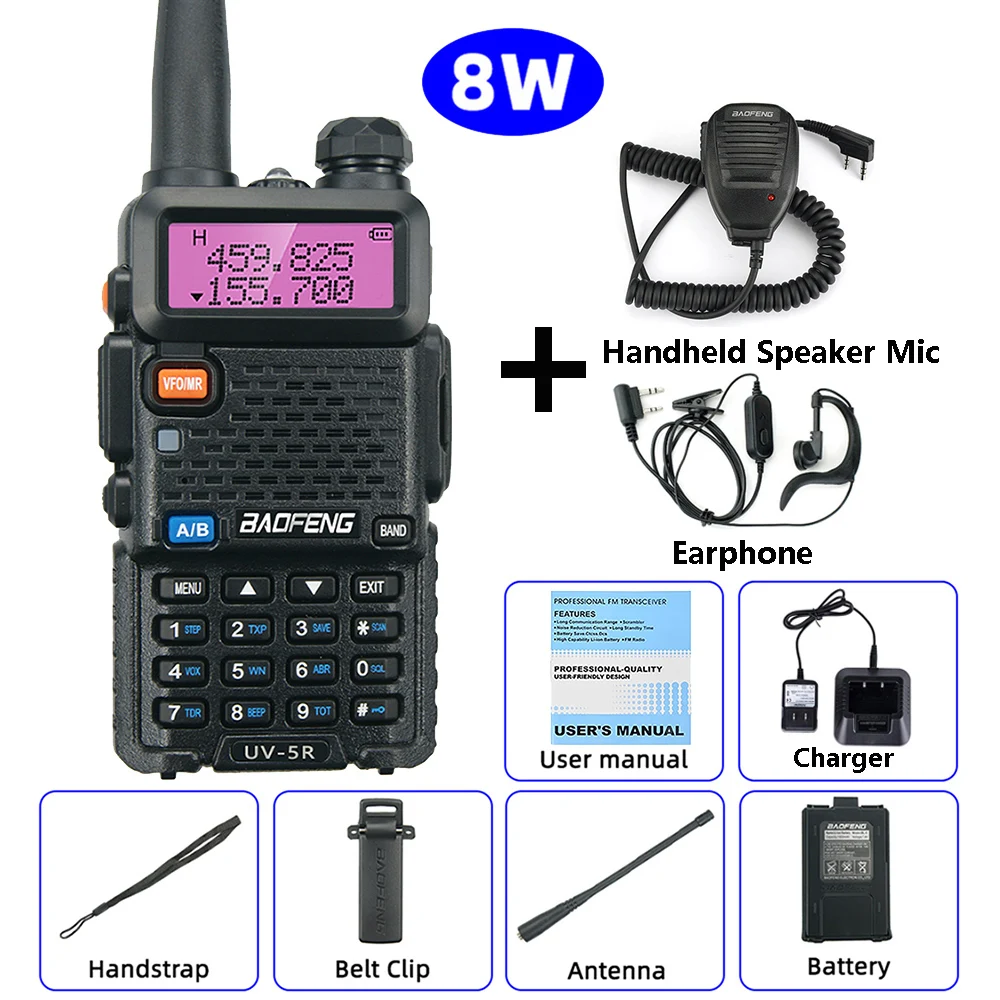 8W Add Mic