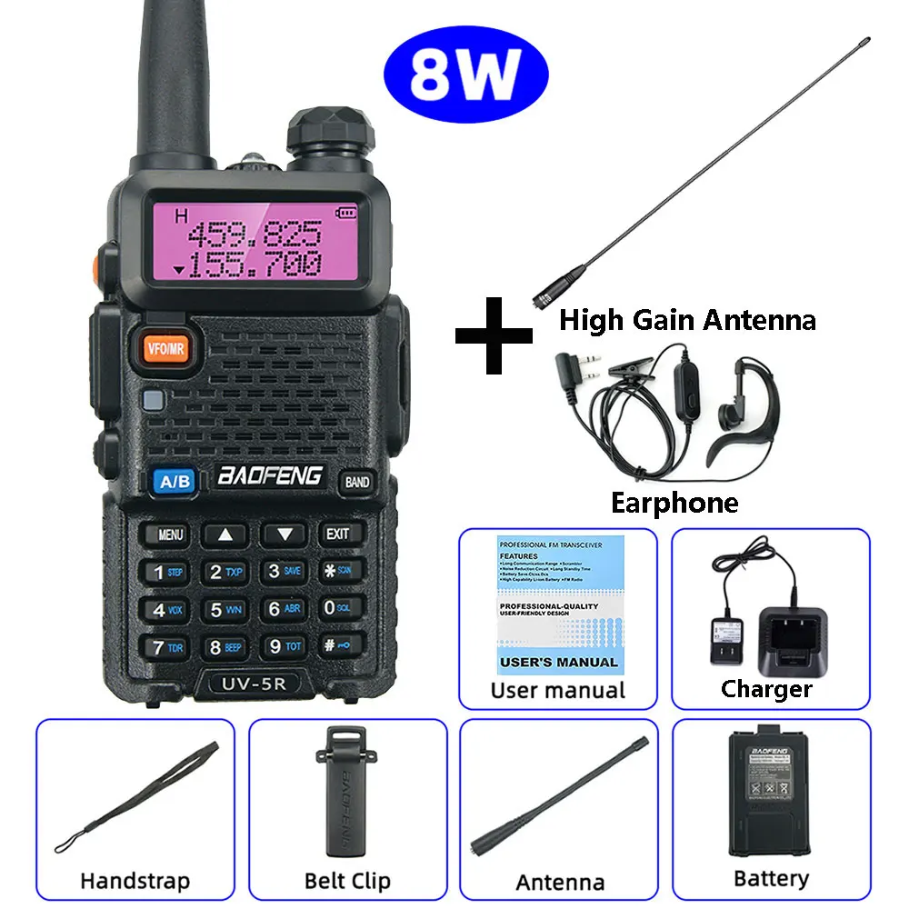 8W Add Antenna