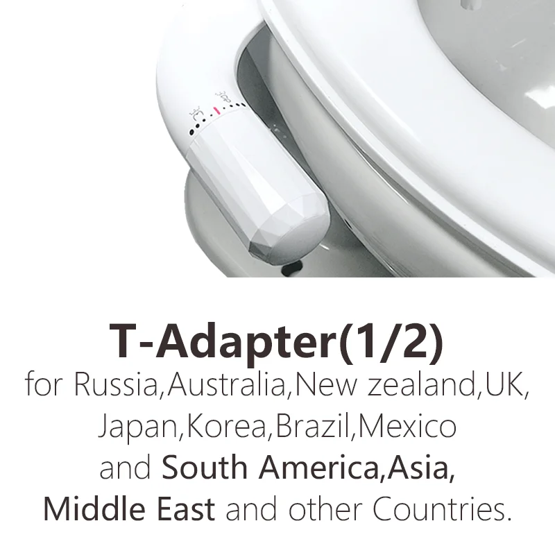 1-2Asia RU UK others